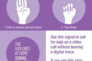Domestic Violence Awareness Month :: Facts, Resources, and a Survivor’s Letter