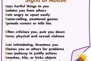 Domestic Violence Awareness Month :: Facts, Resources, and a Survivor’s Letter