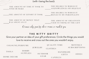 ABQ Mom Gift Quiz and Discussion Guide (2)