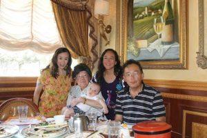 5 Generations