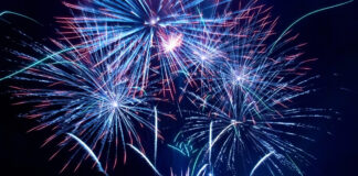 Guide to July Family-Friendly Events in Albuquerque Fireworks Fourth of July