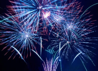 Guide to July Family-Friendly Events in Albuquerque Fireworks Fourth of July