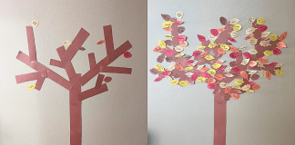 Teaching Thankfulness with a Gratitude Tree Teaching Thankfulness with a Gratitude Tree
