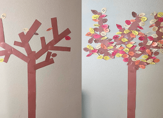 Teaching Thankfulness with a Gratitude Tree Teaching Thankfulness with a Gratitude Tree