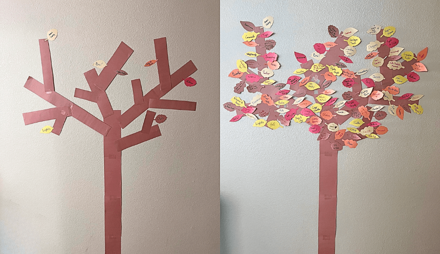 Teaching Thankfulness with a Gratitude Tree
