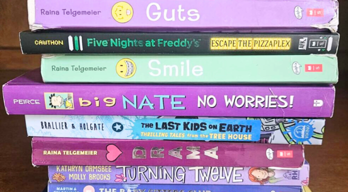 What My Tweens Are Reading Right Now What My Tweens Are Reading Right Now